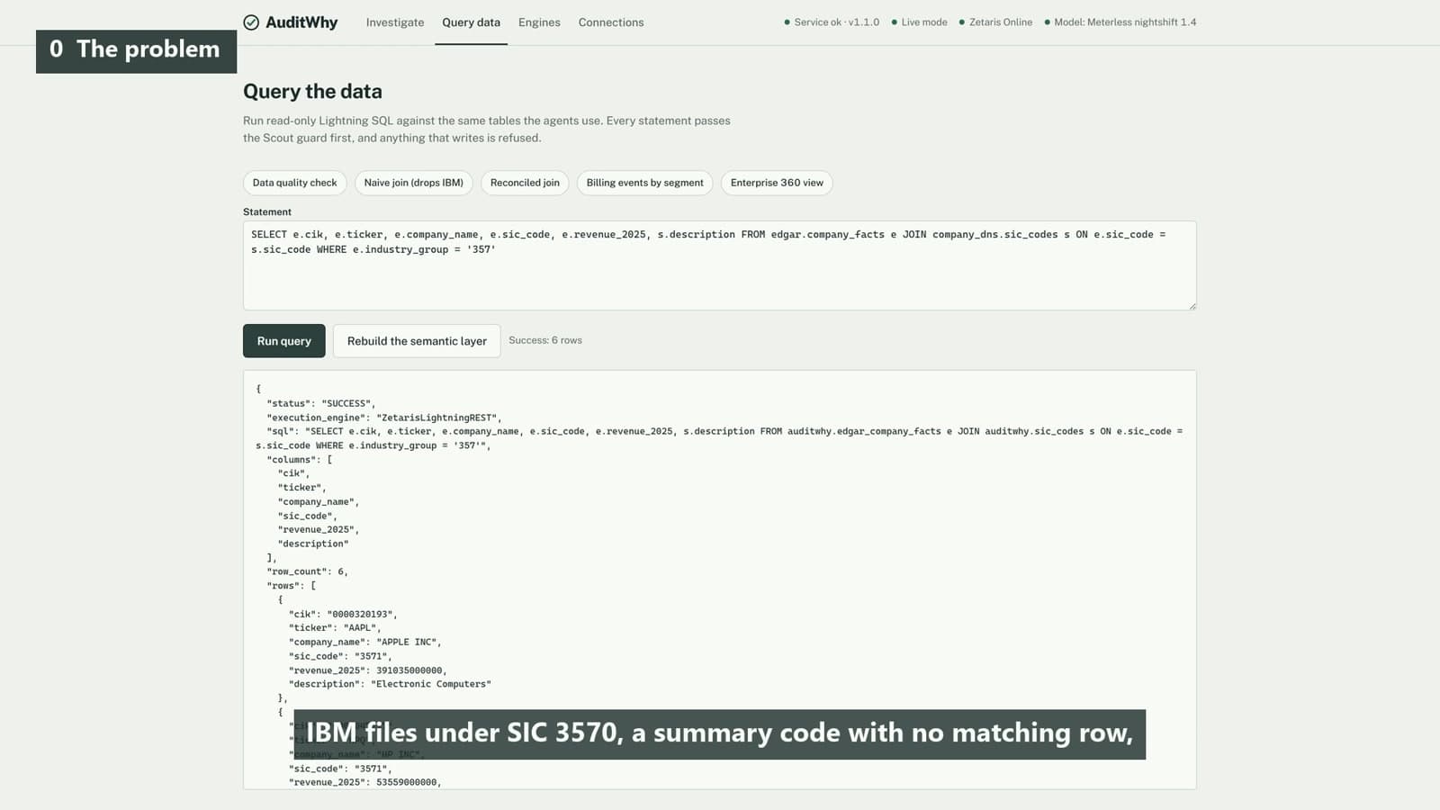 AuditWhy — Product Walkthrough